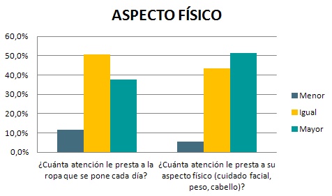 Que Tan Saludable Es Vivir Soltero Plenitud Psicologica